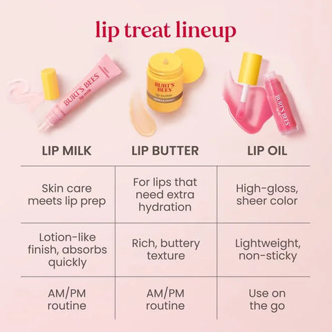 Lip Butter