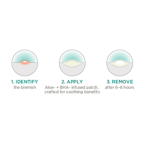 Clear & Balanced Herbal Blemish Patches